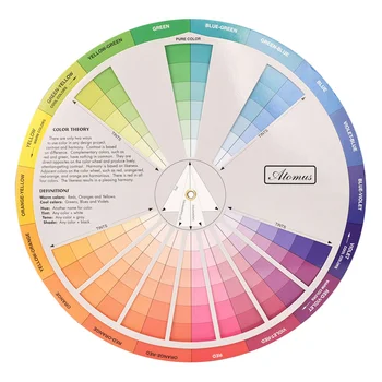 Цветовое колесо для одежды Креативное Цветовое колесо Диаграмма цветового колеса Колесо смешивания цветов краски Колесо цветовой гаммы